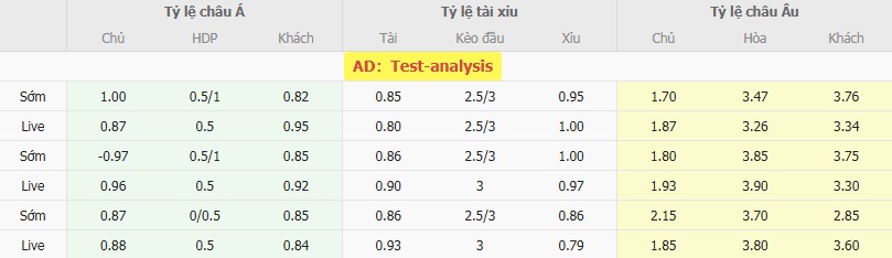 Tỷ lệ cược chuẩn trận Toluca vs New York City FC